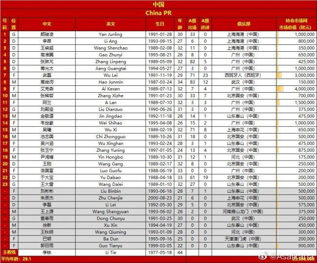 如果可以分期付款 ，巴萨愿意支付2500万欧签下埃切维里，甚至在此基础上还可以多支付一部分。